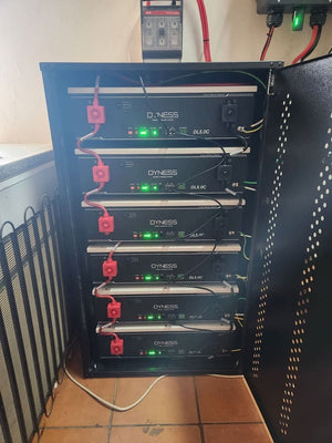 A Brighter, Safer, and Greener Farm